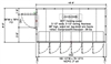 6-Door Walk-in Display Cooler